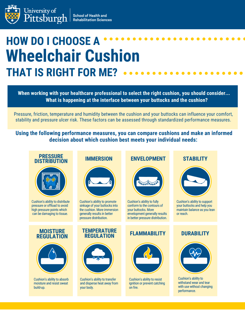 Preview of How Do I Choose a Wheelchair Cushion That Is Right for Me?