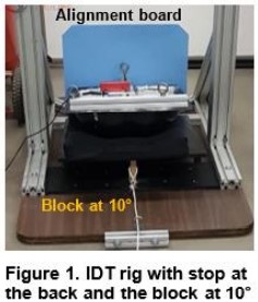 Figure 1. IDT rig with stop at the back and block at 10°