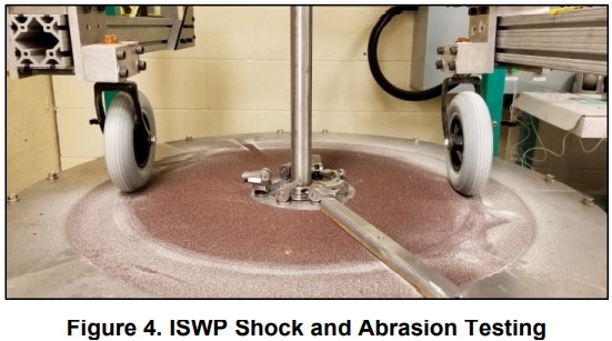 Figure 4. ISWP Shock and Abrasion Testing