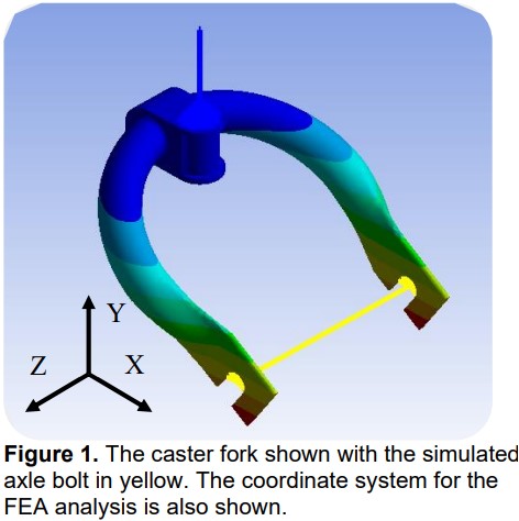 Figure 1. The caster fork shown with the simulated  axle bolt in yellow. The coordinate system for the  FEA analysis is also shown.