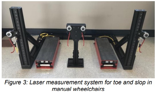 Figure 3: Laser measurement system for toe and slop in  manual wheelchairs