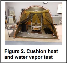 Figure 2. Cushion heat  and water vapor test