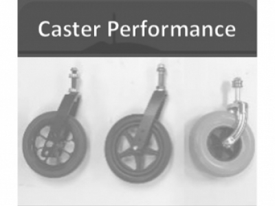 Three wheels with words "Caster Performance"