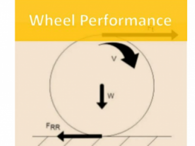 Drawing of wheel with words "Wheel Performance"
