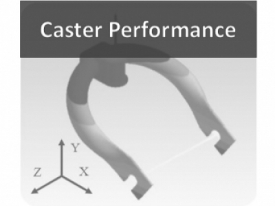 Mathematical modeling with words "Caster Performance"