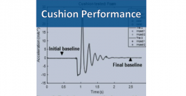 Graph with words "Cushion Performance"