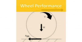 Drawing of wheel with words "Wheel Performance"